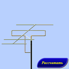 антенна для DVB-T2 типа волновой канал